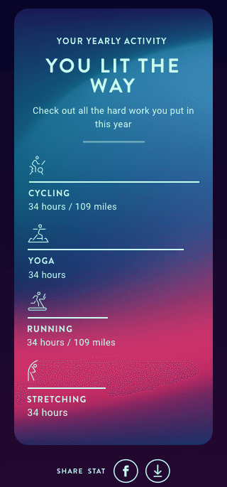 Peloton Cooldown Project - An engaging image displaying the Peloton Cooldown app with personalized achievements and highlights.